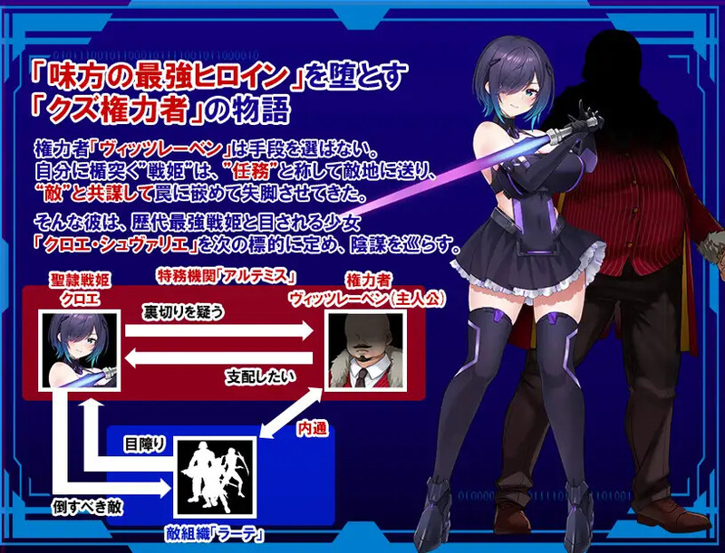 图片[2]-[爆款RPG/战斗H/ai汉化/PC] 圣隶战姬克洛伊～直到「最強」沉沦于权力～ 聖隷戦姫クロエ～ Ver1.04-游戏-5元站