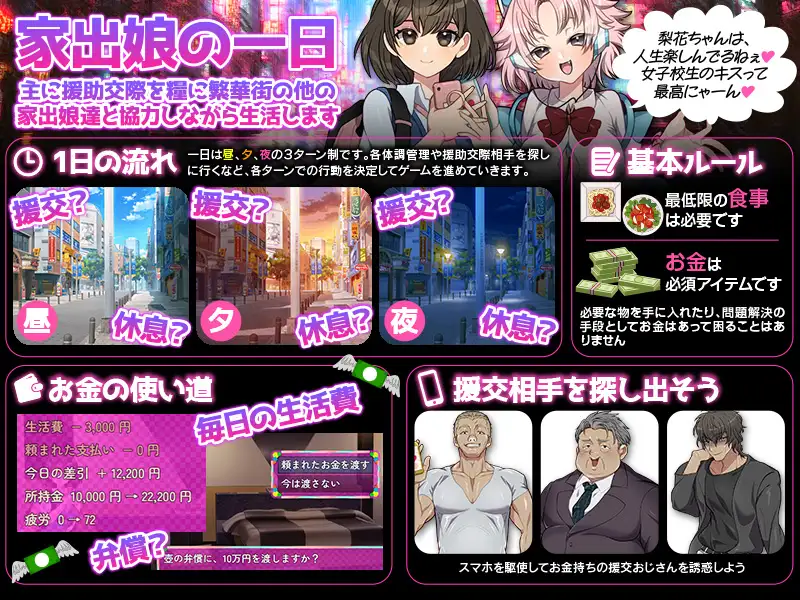 图片[3]-[SLG/PC/安卓/AI汉化] 离家少女援交生活SIM 家出娘の援交生活SIM-游戏-5元站