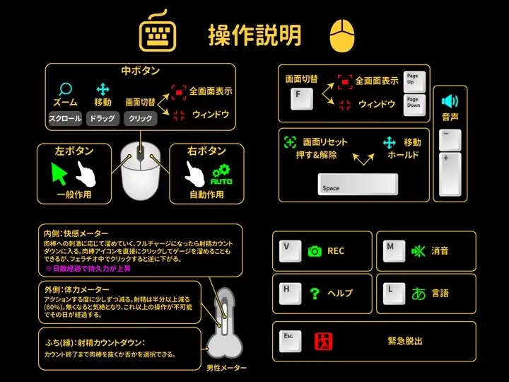 图片[4]-[SLG/PC/安卓/中文/破解版] 迷失的生命 --- Lost Life V1.52-游戏-5元站